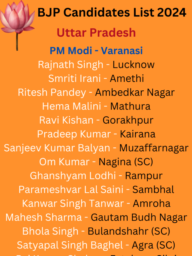 BJP Candidates List 2024